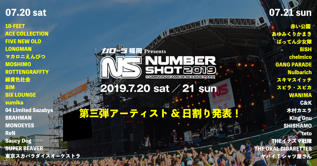 NUMBER SHOT 2019