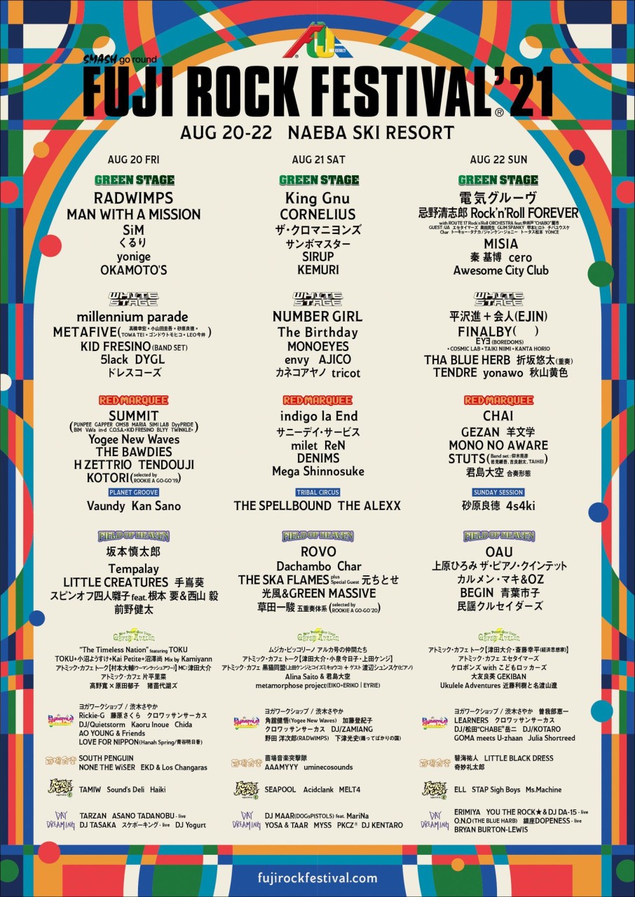 「FUJI ROCK FESTIVAL '21」